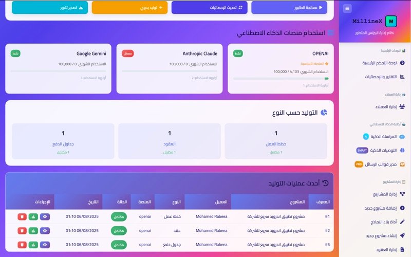 إنشاء خطة العمل المبهرة بسهولة
