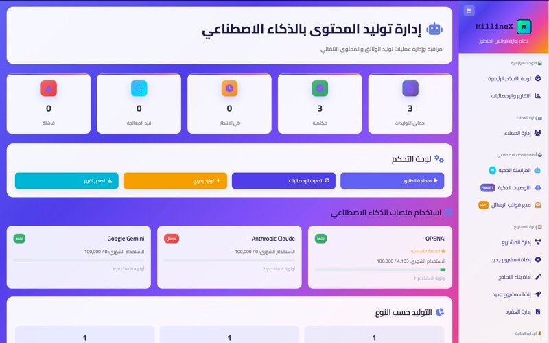 لوحة التحكم التفاعلية