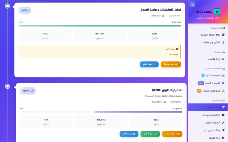 تحليل متطلبات دراسة السوق الذكي